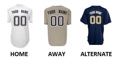 (image for) SAN DIEGO Pro Baseball Number Kit